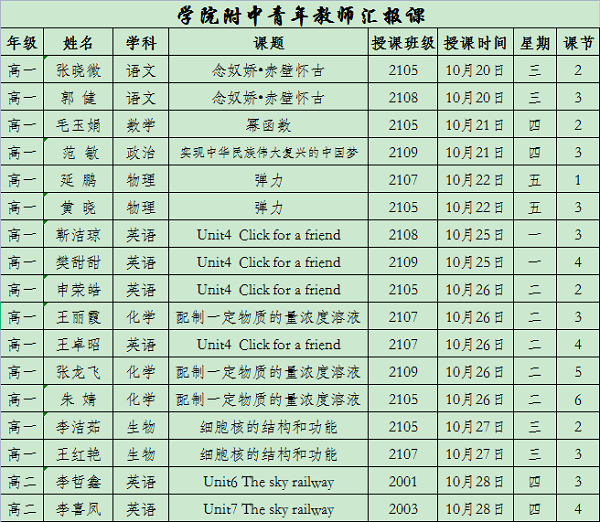 1636016896403487.png 微信图片_20211104152331.png