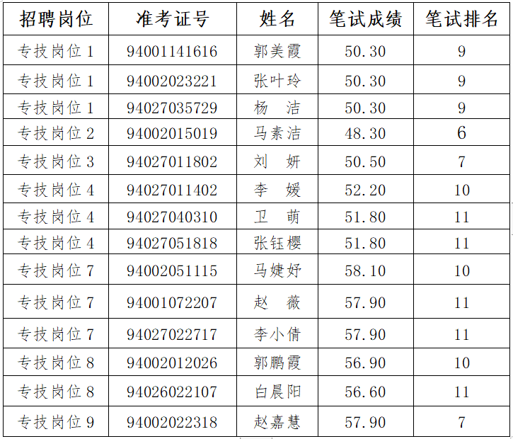 1657293249954723.png image.png