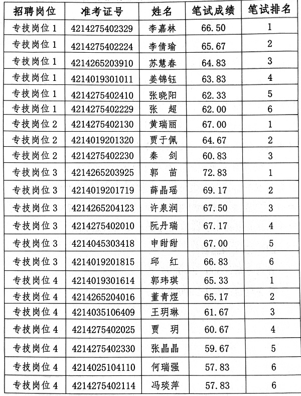 1715324198511756.jpg 23599244d113c2747b8d9799e107b36.jpg