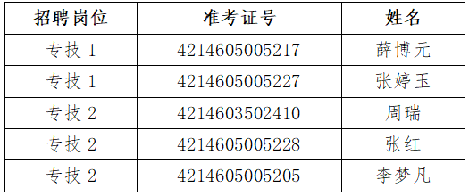 1747183049711541.png a6f91dc5575109939756f9be93bd218.png